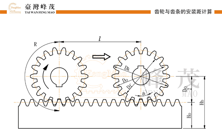 齒輪和齒條的安裝距計(jì)算及相關(guān)公式說明 齒輪和齒條的安裝距計(jì)算及相關(guān)公式說明