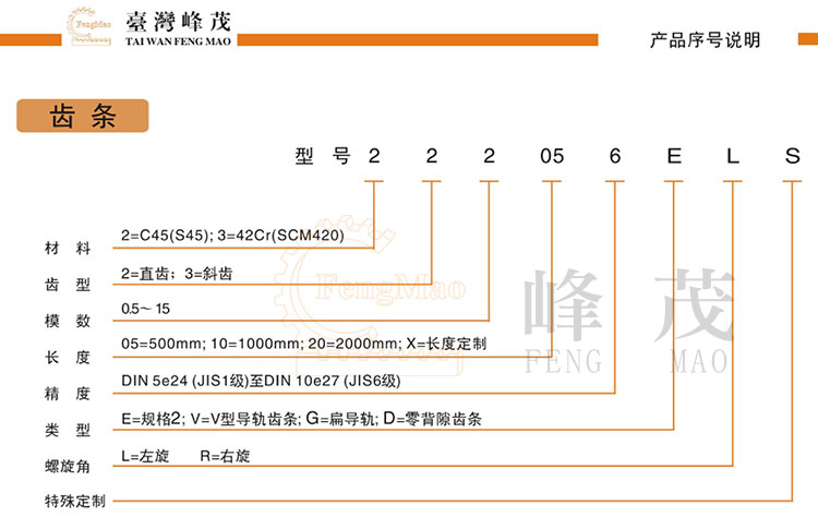 峰茂齒條型號選型參數(shù)說明 峰茂齒條型號選型參數(shù)說明