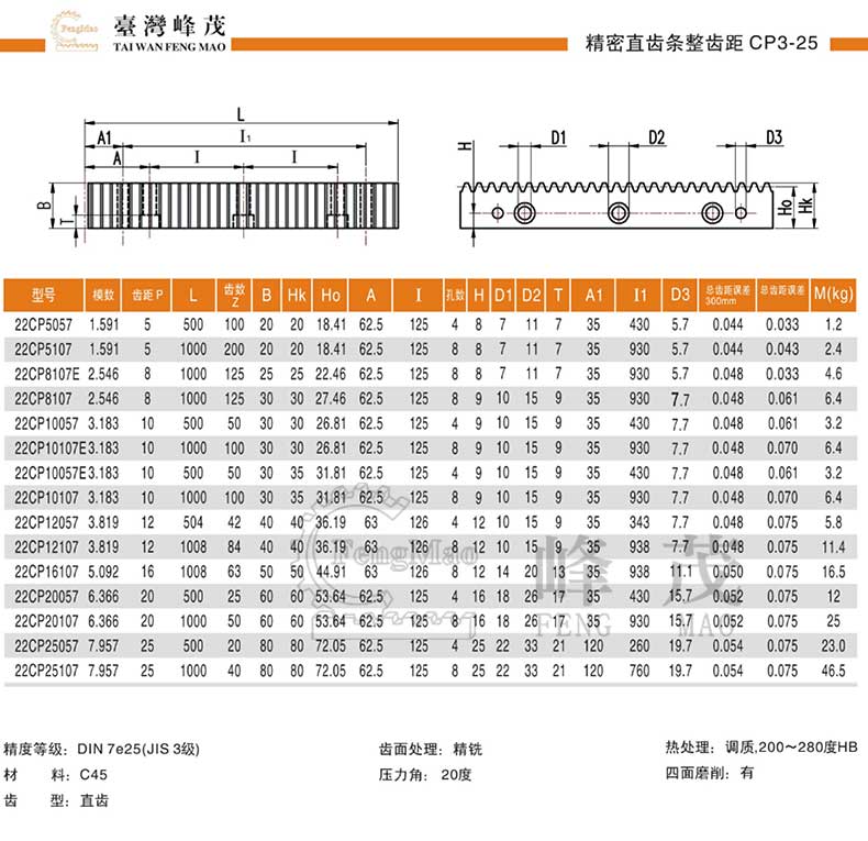 精密直齒條規(guī)格參數