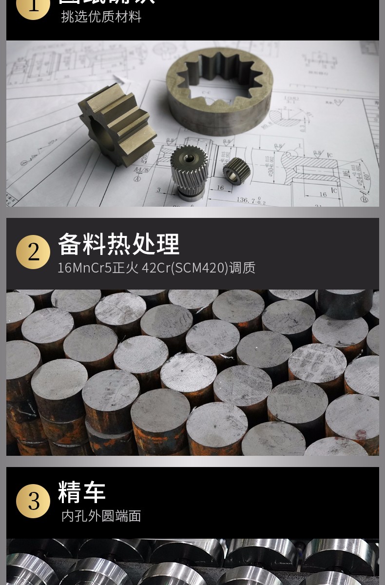 齒輪加工流程 齒輪加工流程