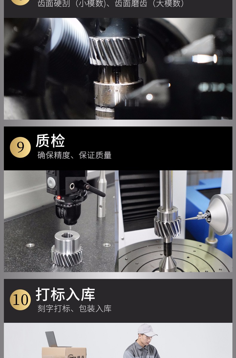 齒輪加工流程 齒輪加工流程