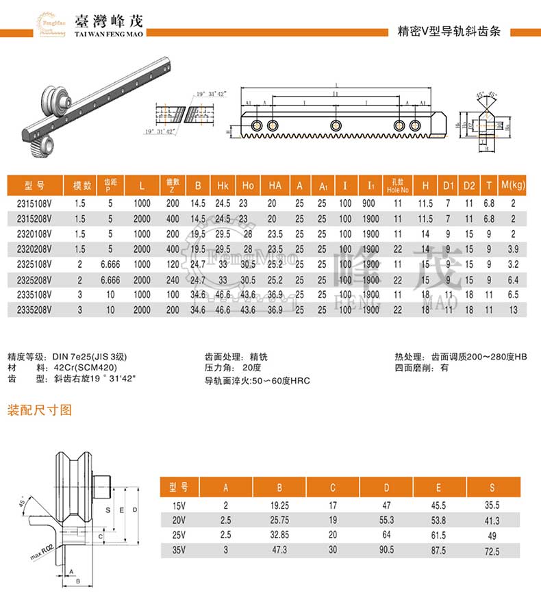 精密V型導軌斜齒條產品型號參數(shù)